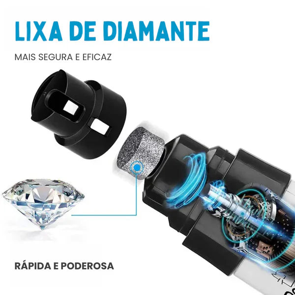 Cortador de Unhas Para Cães e Gatos Elétrico Silencioso USB Recarregável  (Pequeno e Médio Porte)