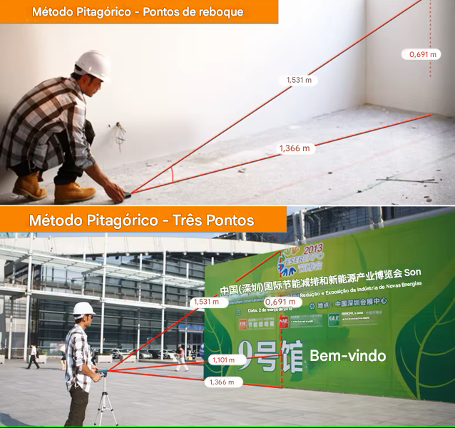Trena Medidor de Distância a Laser Mileseey. Metro e Fita Métrica.